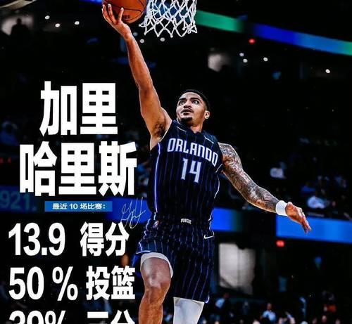 NBA休赛期排行榜（从交易到选秀，谁将成为下一个伟大球队的亮点？）