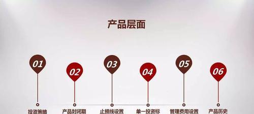足球风控必胜技巧——打造稳定胜率的秘诀（以数据分析为基础，提高投注成功率）