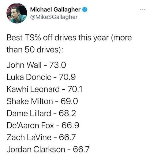 NBA过人奖排行榜（探索历年NBA过人奖的得主，揭秘他们的技巧和才华）