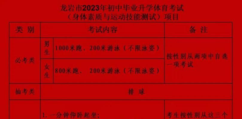 淡蓝男体育中考游泳技巧大揭秘（提升游泳水平，攀登中考之巅）