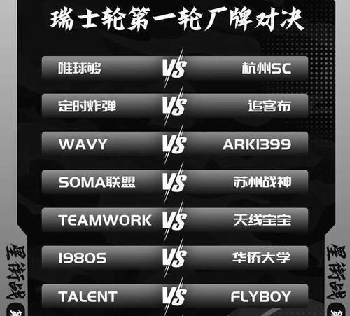 NBA3v3最强阵容排行榜——闪耀球场的终极力量（揭秘NBA3v3最强阵容，让你登顶荣耀巅峰！）
