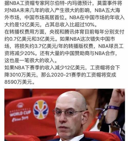2018年NBA工资最高排行榜出炉（勒布朗-詹姆斯成为NBA历史上薪水最高的球员）