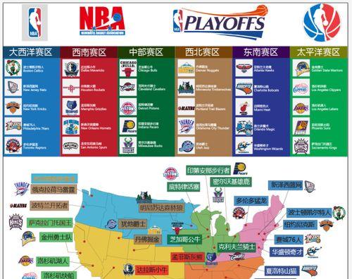 2019年NBA球队薪资总额排行榜（揭秘NBA球队薪资总额最高的巨头和最低的小众球队，）