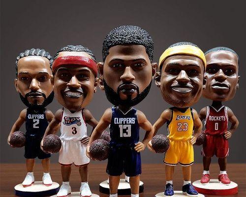 2015年NBA球员工资排行榜（NBA球员工资榜单揭晓，谁是最富有的篮球明星？）