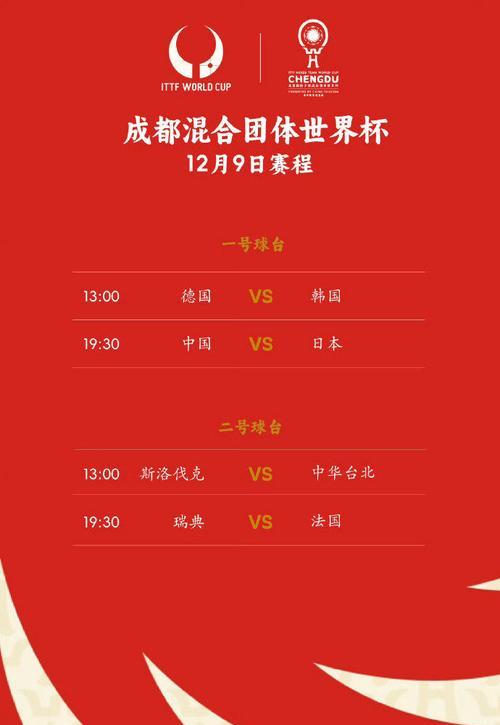 乒乓球男子世界杯海报（一张海报，一个世界的精彩）