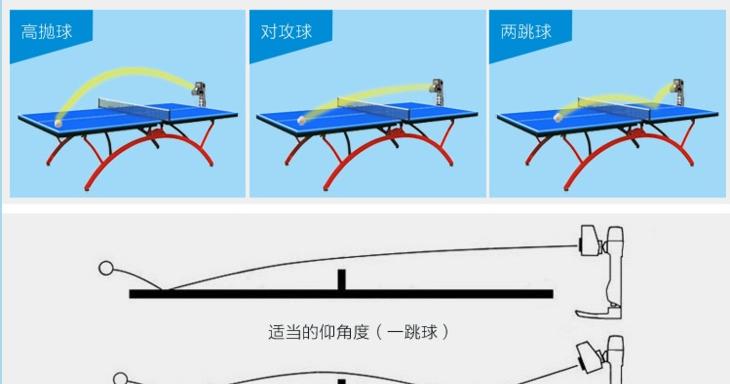 乒乓球技术之还原旋转球的奥秘（掌握旋转球的关键，提升乒乓球水平）