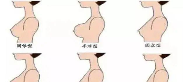 游泳丰胸的小技巧（通过科学的游泳方法，有效实现丰胸）
