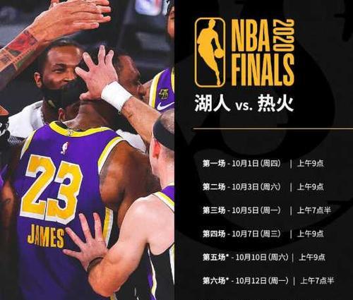 NBA历史上出场次数最多的球员榜单（回顾NBA历史，这些球员在场上闪耀的时间最长）