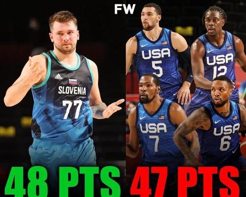 NBA球队单场总得分排行榜（追踪NBA历史上最高单场总得分，点燃激情竞技场）