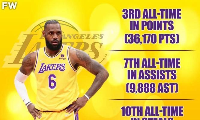 探索2022NBA抢断纪录排行榜的巅峰战士（透视NBA历史上最出色的抢断高手，他们的是什么？）