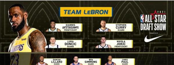 NBA2021排行榜前十位（深度剖析球队排名、球员表现与未来发展趋势）