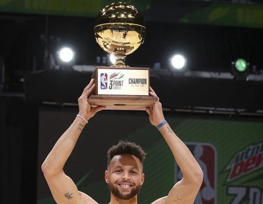 NBA历史全明星三分球大赛排行榜（纪录之巅）