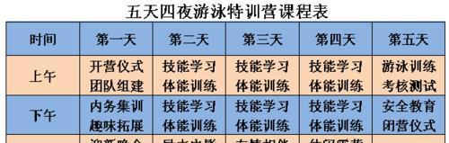 中学游泳技巧教学计划（以科学的方法，全面提升中学生的游泳技术水平）