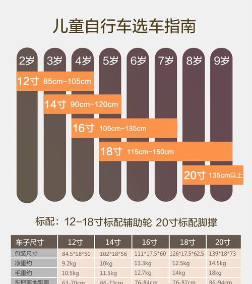 如何挑选适合小孩的足球攻略技巧（让孩子爱上足球，培养他们的潜力）
