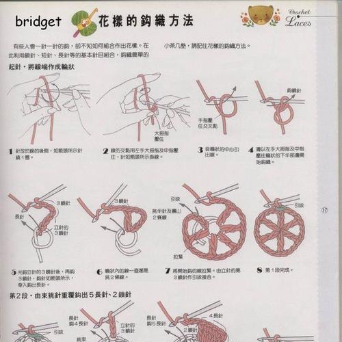 男生学习足球钩针技巧的秘籍（轻松掌握足球钩针技巧，提升你的球技水平）