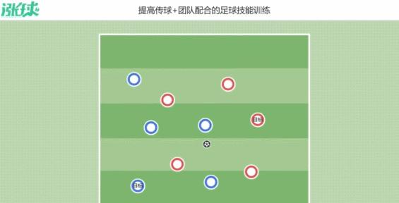 足球无球跑位过人技巧大全（提高足球技术水平，让你轻松过人！）