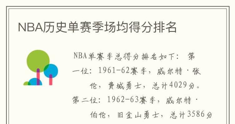NBA历史总分排行榜第一（揭秘NBA历史得分之王，争议与传奇并存。）