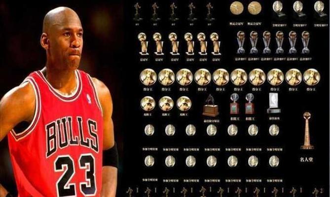 NBA历史上最佳防守球员的排行榜（揭秘历史上顶级防守球员的统计数据和荣誉称号）