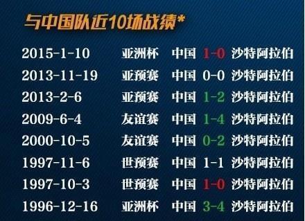 2018年世界杯历史数据揭秘（回顾历届世界杯的足球盛宴，解读2018年的背后故事）