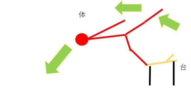 游泳技巧大揭秘（从高处跳入水中，掌握这个关键诀窍让你游得更轻松）