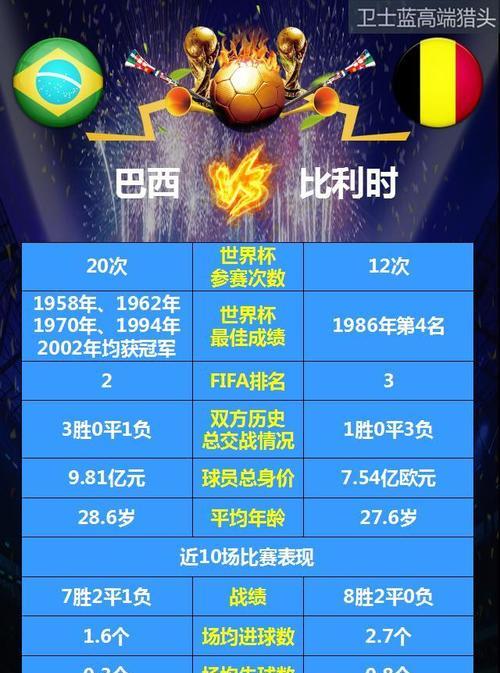 世界杯历史上3-4名比分的激烈角逐（揭秘世界杯历史上3-4名比赛的背后故事）