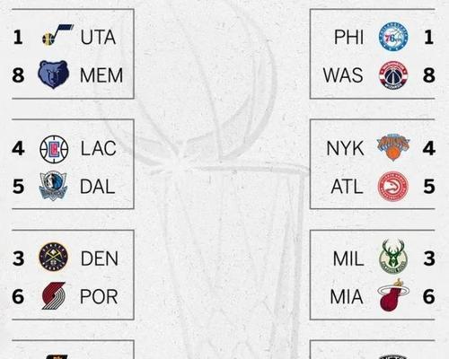 NBA季后赛中20分次数排行榜（探索NBA历史上季后赛中20分次数最多的球员以及他们的传奇故事）