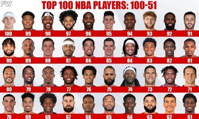NBA历史上最胖的十位球员（揭秘NBA史上最胖的十位球员，你绝对无法想象他们的身材！）
