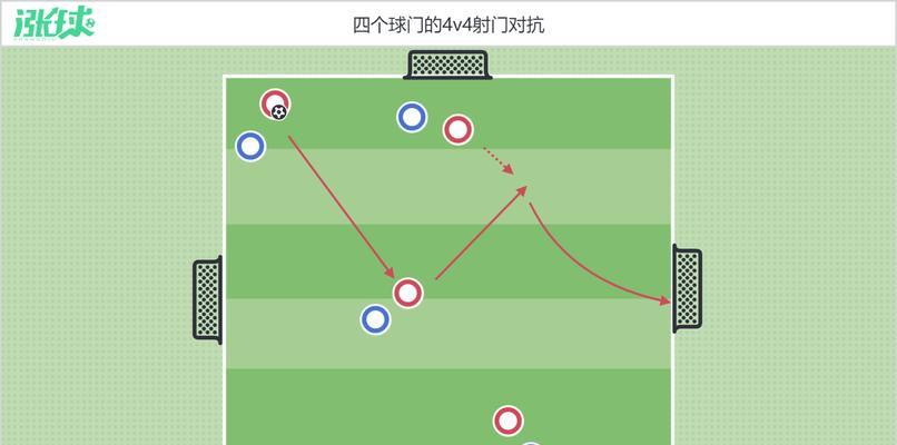 足球守门员守任意球的技巧（用优秀技巧保护球门）