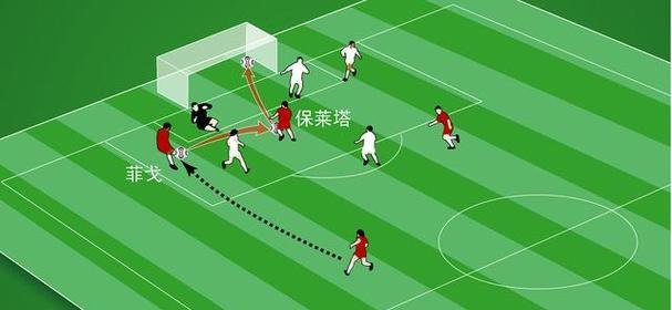学生足球跑位技巧解析（提升进攻效率的关键技巧）
