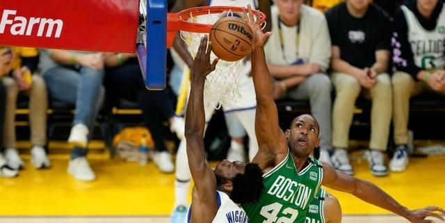 NBA总决赛三分球命中数排行榜