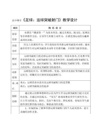 足球赏析技巧教学设计模板（通过科学方法掌握足球赛事细节，做一个聪明的观赛者）