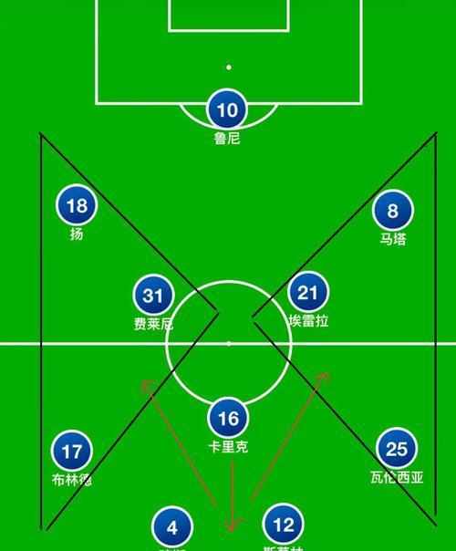 足球战术中的长传技巧（掌握长传，攻守两端的利器）