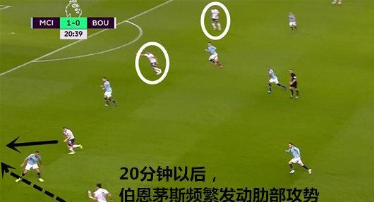 足球长传技巧教学设计（提升传球技术，成为长传大师）