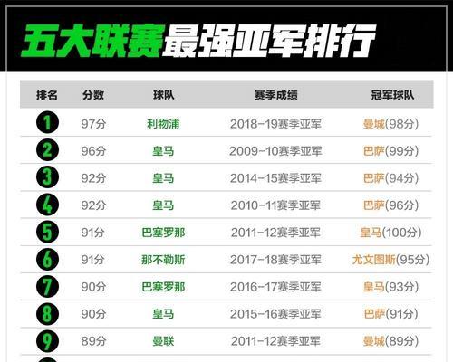 世界杯历史上倒钩绽放的华彩瞬间（探寻倒钩进球的壮丽历程）