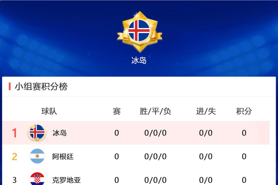 世界杯历史总胜率排名前十国家的巅峰辉煌（从胜利纪录看球队的荣耀与实力）
