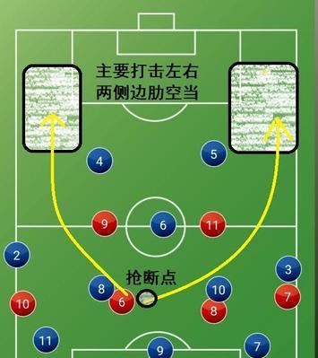 足球守门员扑救技巧（揭秘成功的关键在哪里！）