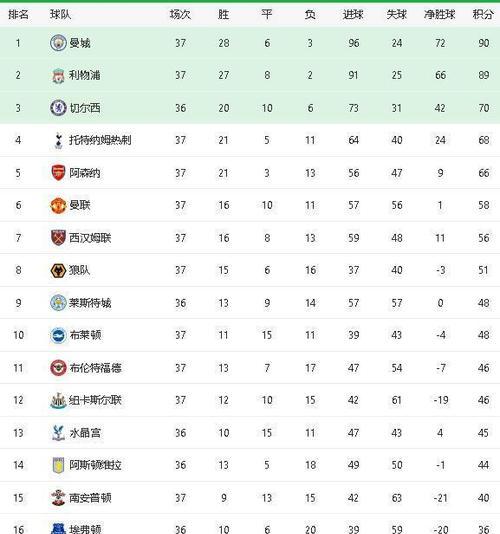 揭秘世界杯进球榜的历史数据（从梅罗到克洛泽，这些进球纪录你知道吗？）
