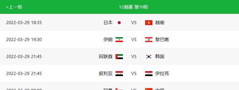 2022世界杯进球排名（全球球迷瞩目，谁将成为主宰世界舞台的射门之王？）