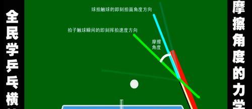 掌握乒乓球直拍拉球技术的关键（提高乒乓球技术水平的必备技能）