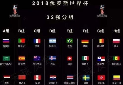 历史世界杯国家队球员身价排行榜（揭秘世界杯球员身价，瞥见足坛富豪榜单）
