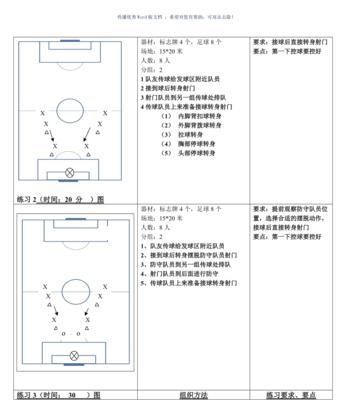 如何准确传球——提高足球传球技巧的关键方法（掌握正确的踢球姿势，提高传球准确性）