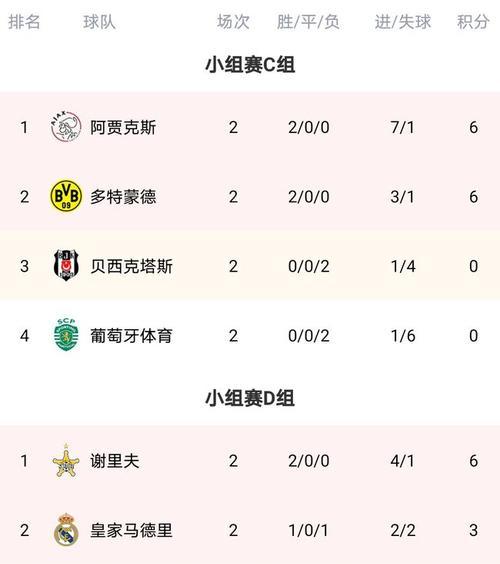 世界杯最新十佳进球排名（精彩绝伦的瞬间，留给世界的永恒回忆）