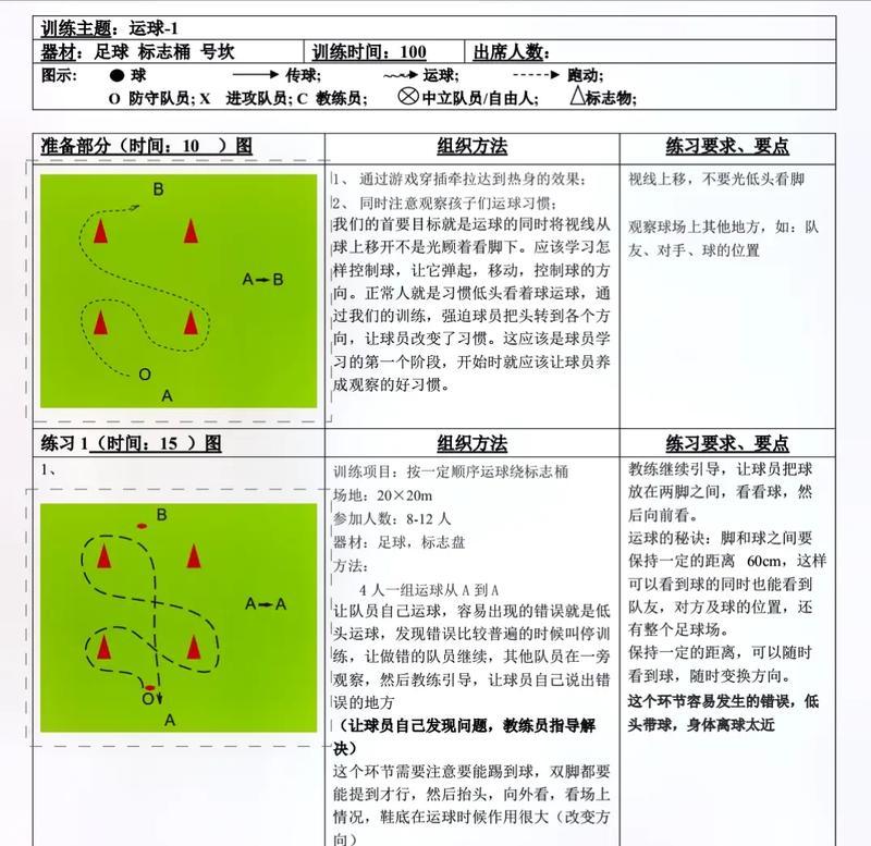 足球训练教学与技巧（提高足球技术的关键要素）