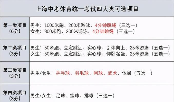 乒乓球女子混合规则（促进平等与团结，探索新的竞技可能性）