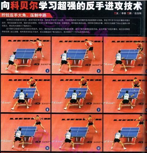 乒乓球颠球高度对技术和表现的影响（探索乒乓球颠球高度的重要性及最佳高度）