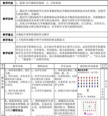 乒乓球发球技巧教学随笔（掌握乒乓球发球技巧提高球技水平）