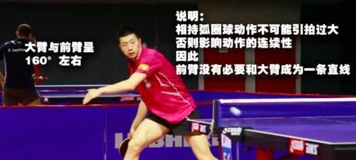 乒乓球技巧大揭秘（提高技术水平，攻克对手必备的技巧和心得）