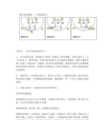 全面解析篮球全场区域防守技巧（掌握关键点，提升团队防守实力）