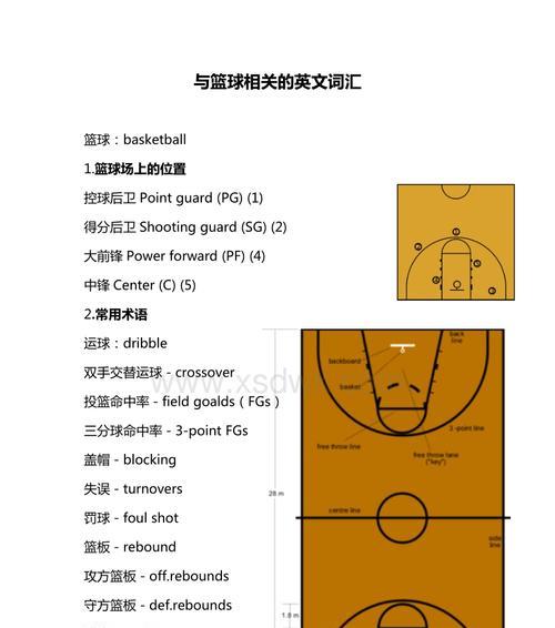 篮球防守阵型212站位详解（探索防守利器，构建强大的篮球防守体系）