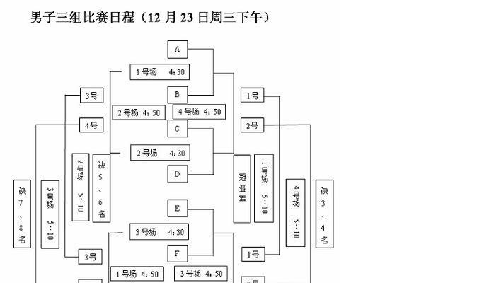 乒乓球单打教学技巧大揭秘（打造高水平乒乓球单打选手，提升技术实力和竞技水平）